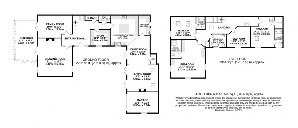 Floorplan for Stunning Barn Conversion on Knutsford Road, Mobberley