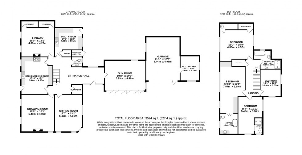 Floorplan for Altrincham Road, Styal, Wilmslow